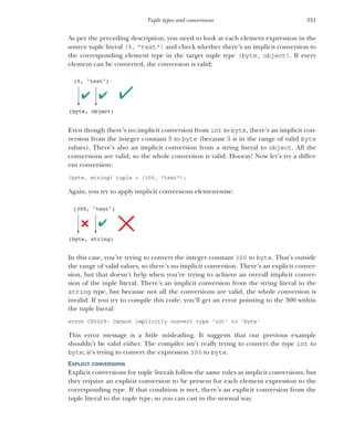 331
Tuple types and conversions
As per the preceding description, you need to look at each element expression in the
source tuple literal (5, "text") and check whether there’s an implicit conversion to
the corresponding element type in the target tuple type (byte, object). If every
element can be converted, the conversion is valid:
Even though there’s no implicit conversion from int to byte, there’s an implicit con-
version from the integer constant 5 to byte (because 5 is in the range of valid byte
values). There’s also an implicit conversion from a string literal to object. All the
conversions are valid, so the whole conversion is valid. Hooray! Now let’s try a differ-
ent conversion:
(byte, string) tuple = (300, "text");
Again, you try to apply implicit conversions element-wise:
In this case, you’re trying to convert the integer constant 300 to byte. That’s outside
the range of valid values, so there’s no implicit conversion. There’s an explicit conver-
sion, but that doesn’t help when you’re trying to achieve an overall implicit conver-
sion of the tuple literal. There’s an implicit conversion from the string literal to the
string type, but because not all the conversions are valid, the whole conversion is
invalid. If you try to compile this code, you’ll get an error pointing to the 300 within
the tuple literal:
error CS0029: Cannot implicitly convert type 'int' to 'byte'
This error message is a little misleading. It suggests that our previous example
shouldn’t be valid either. The compiler isn’t really trying to convert the type int to
byte; it’s trying to convert the expression 300 to byte.
EXPLICIT CONVERSIONS
Explicit conversions for tuple literals follow the same rules as implicit conversions, but
they require an explicit conversion to be present for each element expression to the
corresponding type. If that condition is met, there’s an explicit conversion from the
tuple literal to the tuple type, so you can cast in the normal way.
(5, "text")
(byte, object)
(300, "text")
(byte, string)
 