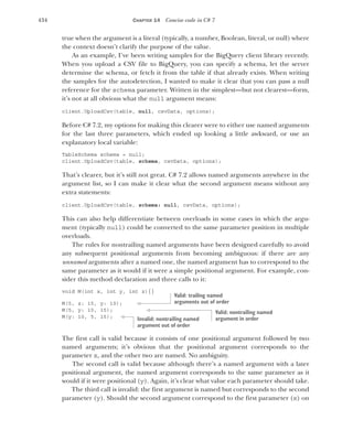 434 CHAPTER 14 Concise code in C# 7
true when the argument is a literal (typically, a number, Boolean, literal, or null) where
the context doesn’t clarify the purpose of the value.
As an example, I’ve been writing samples for the BigQuery client library recently.
When you upload a CSV file to BigQuery, you can specify a schema, let the server
determine the schema, or fetch it from the table if that already exists. When writing
the samples for the autodetection, I wanted to make it clear that you can pass a null
reference for the schema parameter. Written in the simplest—but not clearest—form,
it’s not at all obvious what the null argument means:
client.UploadCsv(table, null, csvData, options);
Before C# 7.2, my options for making this clearer were to either use named arguments
for the last three parameters, which ended up looking a little awkward, or use an
explanatory local variable:
TableSchema schema = null;
client.UploadCsv(table, schema, csvData, options);
That’s clearer, but it’s still not great. C# 7.2 allows named arguments anywhere in the
argument list, so I can make it clear what the second argument means without any
extra statements:
client.UploadCsv(table, schema: null, csvData, options);
This can also help differentiate between overloads in some cases in which the argu-
ment (typically null) could be converted to the same parameter position in multiple
overloads.
The rules for nontrailing named arguments have been designed carefully to avoid
any subsequent positional arguments from becoming ambiguous: if there are any
unnamed arguments after a named one, the named argument has to correspond to the
same parameter as it would if it were a simple positional argument. For example, con-
sider this method declaration and three calls to it:
void M(int x, int y, int z){}
M(5, z: 15, y: 10);
M(5, y: 10, 15);
M(y: 10, 5, 15);
The first call is valid because it consists of one positional argument followed by two
named arguments; it’s obvious that the positional argument corresponds to the
parameter x, and the other two are named. No ambiguity.
The second call is valid because although there’s a named argument with a later
positional argument, the named argument corresponds to the same parameter as it
would if it were positional (y). Again, it’s clear what value each parameter should take.
The third call is invalid: the first argument is named but corresponds to the second
parameter (y). Should the second argument correspond to the first parameter (x) on
Valid: trailing named
arguments out of order
Valid: nontrailing named
argument in order
Invalid: nontrailing named
argument out of order
 