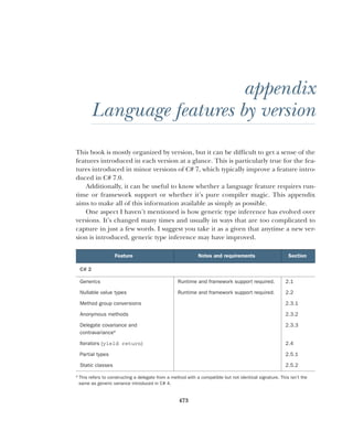 C# in Depth-Manning Publications (2019).pdf