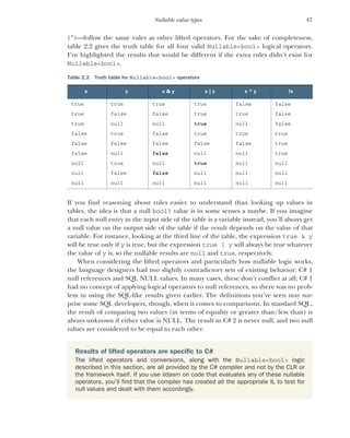 47
Nullable value types
(^)—follow the same rules as other lifted operators. For the sake of completeness,
table 2.2 gives the truth table for all four valid Nullable<bool> logical operators.
I’ve highlighted the results that would be different if the extra rules didn’t exist for
Nullable<bool>.
If you find reasoning about rules easier to understand than looking up values in
tables, the idea is that a null bool? value is in some senses a maybe. If you imagine
that each null entry in the input side of the table is a variable instead, you’ll always get
a null value on the output side of the table if the result depends on the value of that
variable. For instance, looking at the third line of the table, the expression true & y
will be true only if y is true, but the expression true | y will always be true whatever
the value of y is, so the nullable results are null and true, respectively.
When considering the lifted operators and particularly how nullable logic works,
the language designers had two slightly contradictory sets of existing behavior: C# 1
null references and SQL NULL values. In many cases, these don’t conflict at all; C# 1
had no concept of applying logical operators to null references, so there was no prob-
lem in using the SQL-like results given earlier. The definitions you’ve seen may sur-
prise some SQL developers, though, when it comes to comparisons. In standard SQL,
the result of comparing two values (in terms of equality or greater than/less than) is
always unknown if either value is NULL. The result in C# 2 is never null, and two null
values are considered to be equal to each other.
Table 2.2 Truth table for Nullable<bool> operators
x y x & y x | y x ^ y !x
true
true
true
false
false
false
null
null
null
true
false
null
true
false
null
true
false
null
true
false
null
false
false
false
null
false
null
true
true
true
true
false
null
true
null
null
false
true
null
true
false
null
null
null
null
false
false
false
true
true
true
null
null
null
Results of lifted operators are specific to C#
The lifted operators and conversions, along with the Nullable<bool> logic
described in this section, are all provided by the C# compiler and not by the CLR or
the framework itself. If you use ildasm on code that evaluates any of these nullable
operators, you’ll find that the compiler has created all the appropriate IL to test for
null values and dealt with them accordingly.
 