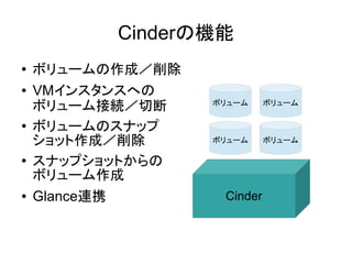 OpenStack Block Storage (Cinder) | PDF