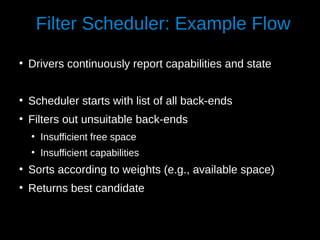 Filter Scheduler: Example Flow
●

Drivers continuously report capabilities and state

●

Scheduler starts with list of all back-ends

●

Filters out unsuitable back-ends
●

Insufficient free space

●

Insufficient capabilities

●

Sorts according to weights (e.g., available space)

●

Returns best candidate

 