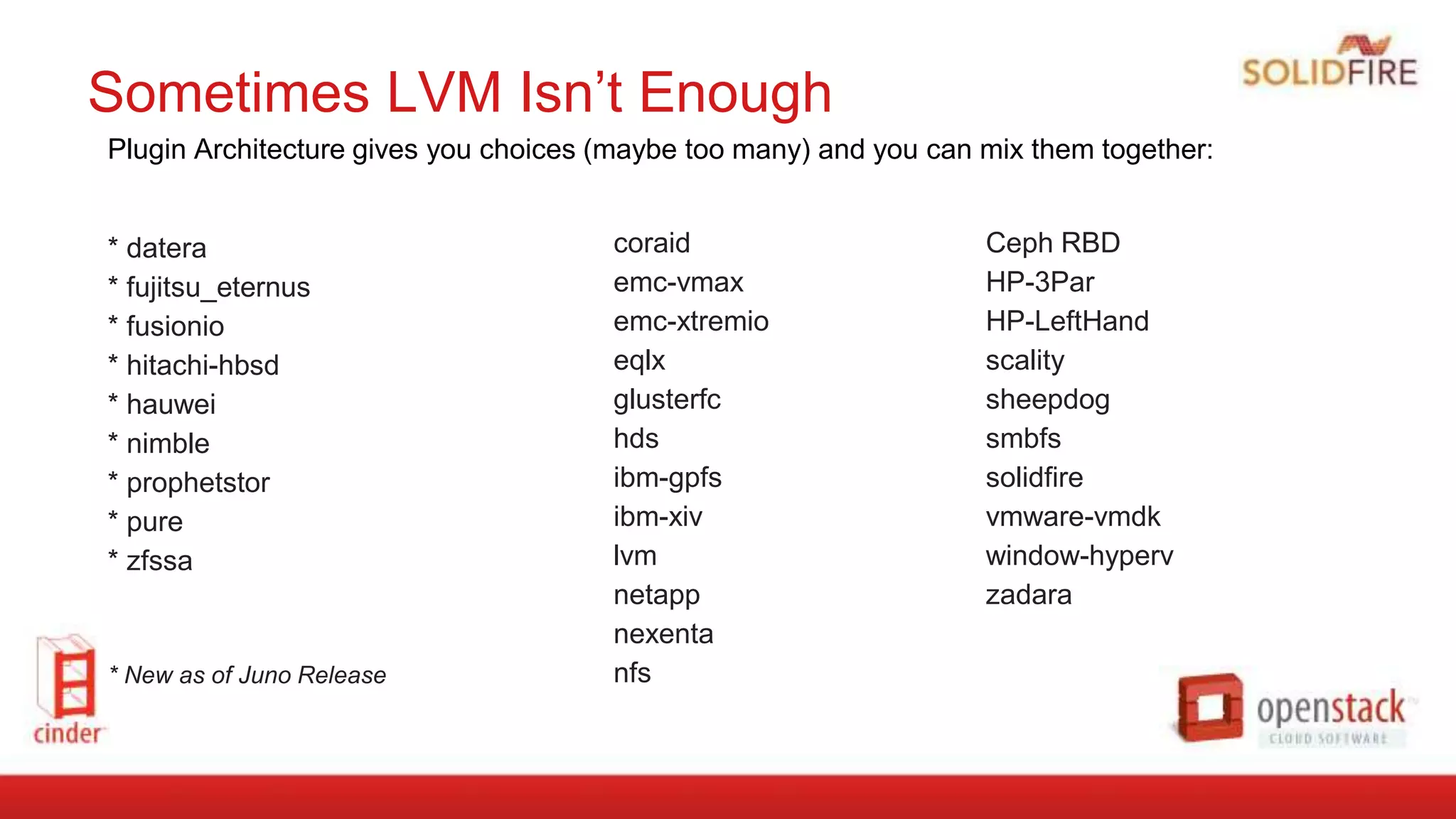 Sometimes LVM Isn’t Enough
* datera
* fujitsu_eternus
* fusionio
* hitachi-hbsd
* hauwei
* nimble
* prophetstor
* pure
* zfssa
* New as of Juno Release
coraid
emc-vmax
emc-xtremio
eqlx
glusterfc
hds
ibm-gpfs
ibm-xiv
lvm
netapp
nexenta
nfs
Ceph RBD
HP-3Par
HP-LeftHand
scality
sheepdog
smbfs
solidfire
vmware-vmdk
window-hyperv
zadara
Plugin Architecture gives you choices (maybe too many) and you can mix them together:
 