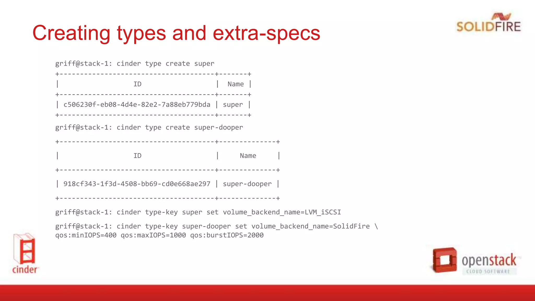 Creating types and extra-specs
griff@stack-1: cinder type create super
+--------------------------------------+-------+
| ID | Name |
+--------------------------------------+-------+
| c506230f-eb08-4d4e-82e2-7a88eb779bda | super |
+--------------------------------------+-------+
griff@stack-1: cinder type create super-dooper
+--------------------------------------+--------------+
| ID | Name |
+--------------------------------------+--------------+
| 918cf343-1f3d-4508-bb69-cd0e668ae297 | super-dooper |
+--------------------------------------+--------------+
griff@stack-1: cinder type-key super set volume_backend_name=LVM_iSCSI
griff@stack-1: cinder type-key super-dooper set volume_backend_name=SolidFire 
qos:minIOPS=400 qos:maxIOPS=1000 qos:burstIOPS=2000
 