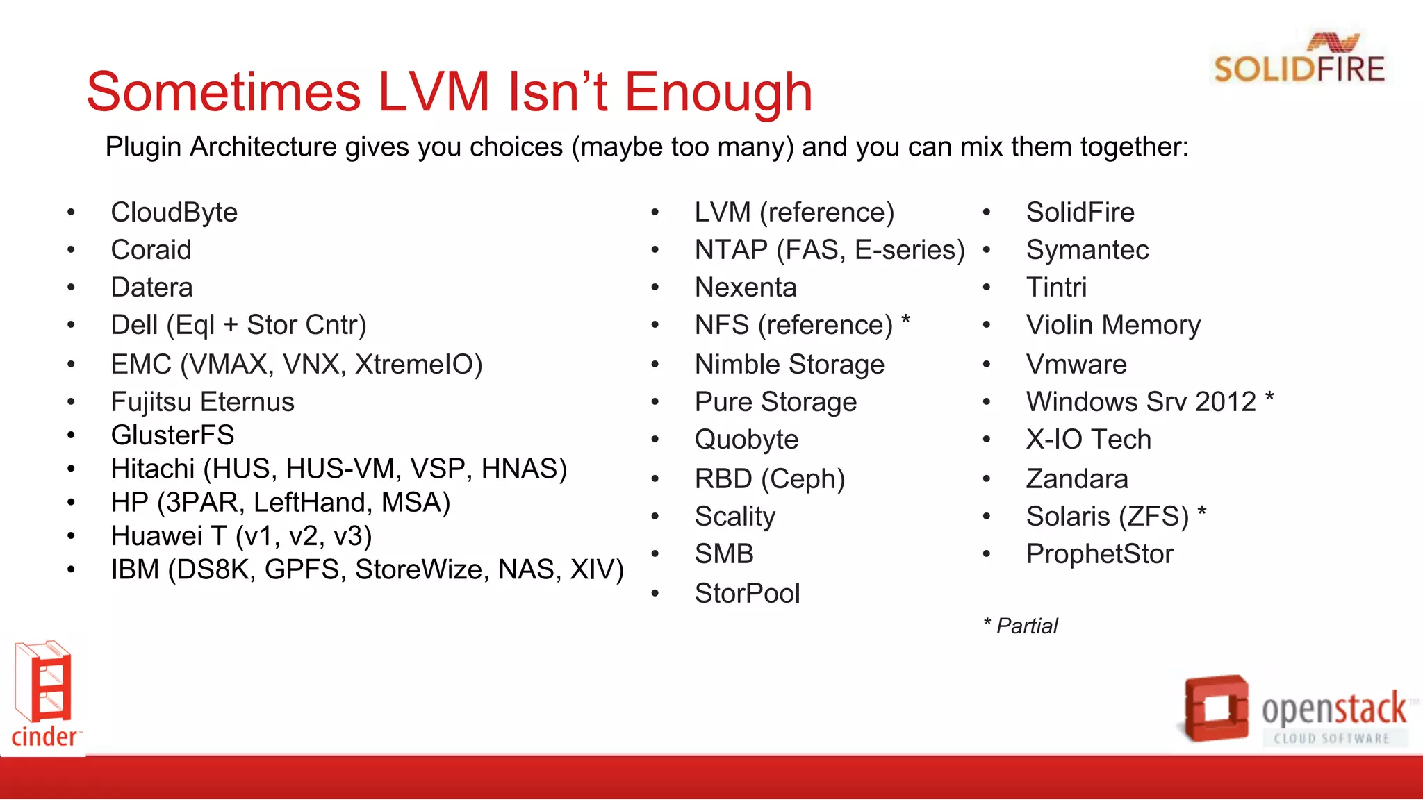 Sometimes LVM Isn’t Enough
•  CloudByte
•  Coraid
•  Datera
•  Dell (Eql + Stor Cntr)
•  EMC (VMAX, VNX, XtremeIO)
•  Fujitsu Eternus
•  GlusterFS
•  Hitachi (HUS, HUS-VM, VSP, HNAS)
•  HP (3PAR, LeftHand, MSA)
•  Huawei T (v1, v2, v3)
•  IBM (DS8K, GPFS, StoreWize, NAS, XIV)
•  LVM (reference)
•  NTAP (FAS, E-series)
•  Nexenta
•  NFS (reference) *
•  Nimble Storage
•  Pure Storage
•  Quobyte
•  RBD (Ceph)
•  Scality
•  SMB
•  StorPool
•  SolidFire
•  Symantec
•  Tintri
•  Violin Memory
•  Vmware
•  Windows Srv 2012 *
•  X-IO Tech
•  Zandara
•  Solaris (ZFS) *
•  ProphetStor
* Partial
Plugin Architecture gives you choices (maybe too many) and you can mix them together:
 