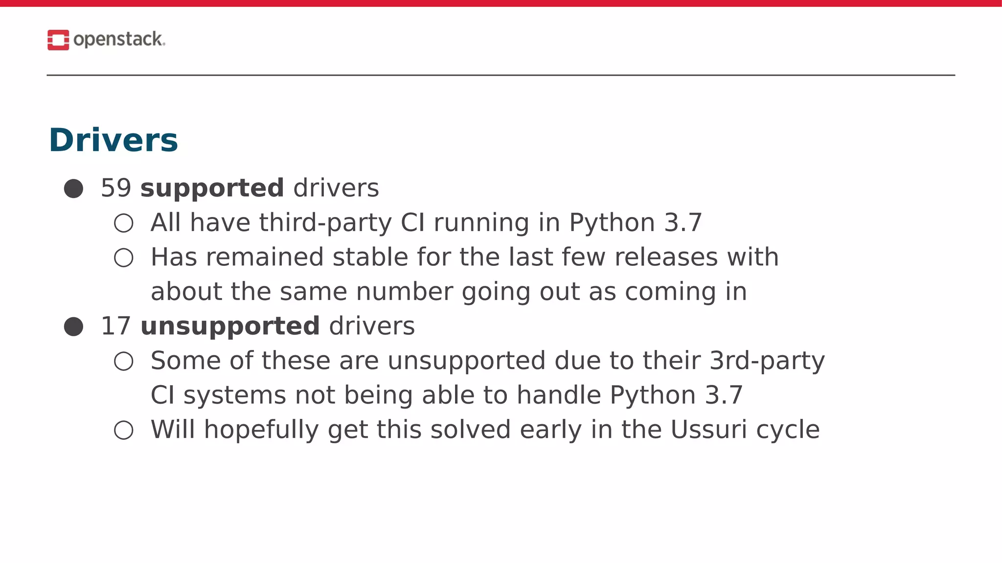 Drivers
● 59 supported drivers
○ All have third-party CI running in Python 3.7
○ Has remained stable for the last few releases with
about the same number going out as coming in
● 17 unsupported drivers
○ Some of these are unsupported due to their 3rd-party
CI systems not being able to handle Python 3.7
○ Will hopefully get this solved early in the Ussuri cycle
 