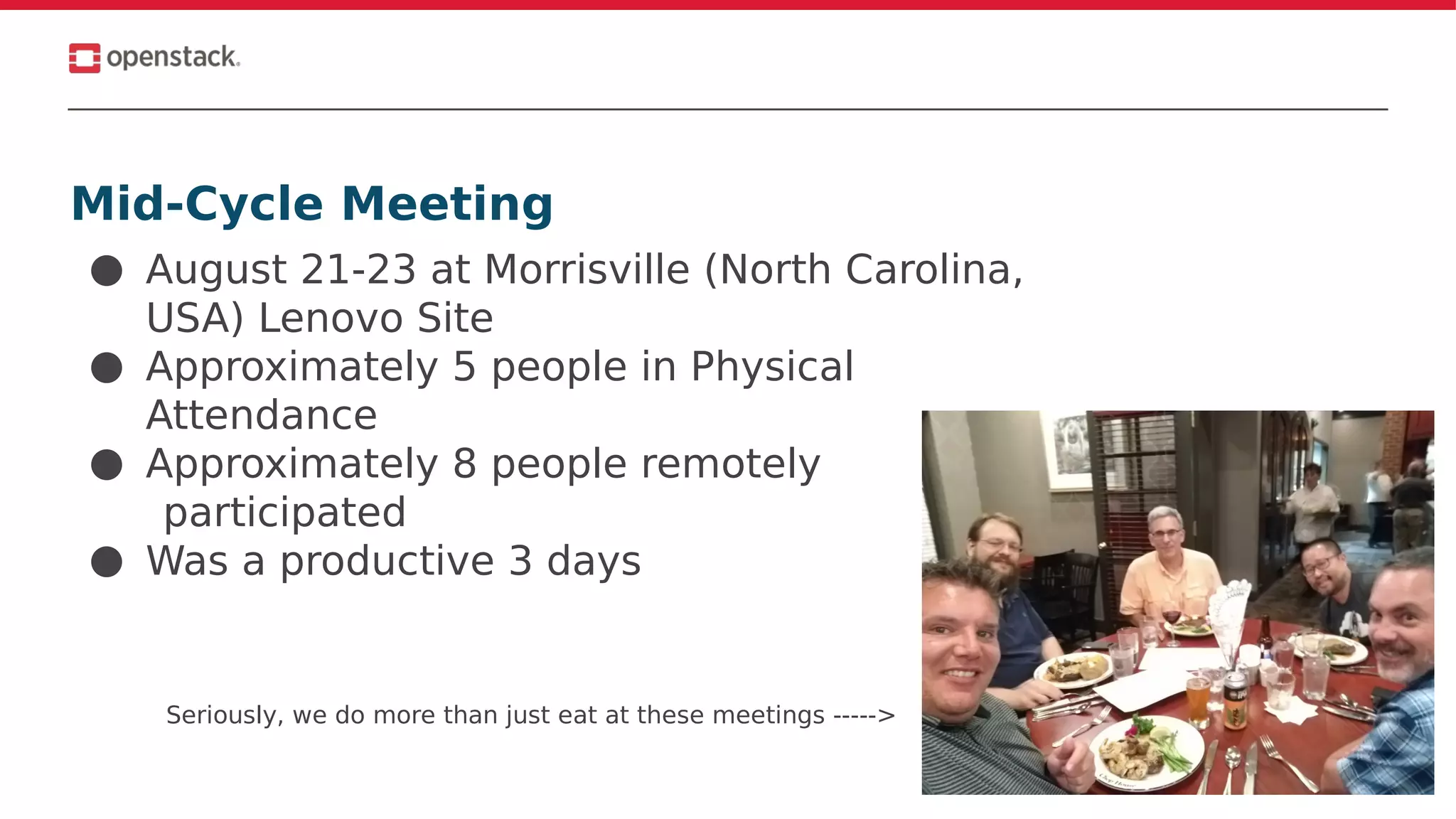 Mid-Cycle Meeting
● August 21-23 at Morrisville (North Carolina,
USA) Lenovo Site
● Approximately 5 people in Physical
Attendance
● Approximately 8 people remotely
participated
● Was a productive 3 days
Seriously, we do more than just eat at these meetings ----->
 