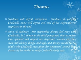 story of cinderella in english short