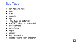 OpenStack Cinder On-Boarding Education - Boston Summit - 2017