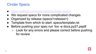 OpenStack Cinder On-Boarding Education - Boston Summit - 2017