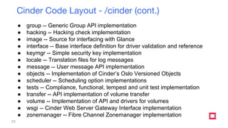 OpenStack Cinder On-Boarding Education - Boston Summit - 2017