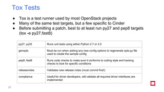 OpenStack Cinder On-Boarding Education - Boston Summit - 2017