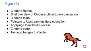 OpenStack Cinder On-Boarding Education - Boston Summit - 2017