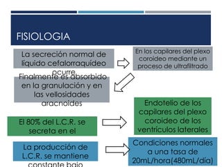 FISIOLOGIA 
La secreción normal de 
líquido cefalorraquídeo 
ocurre 
El 80% del L.C.R. se 
secreta en el 
La producción de 
L.C.R. se mantiene 
constante bajo 
En los capilares del plexo 
coroideo mediante un 
proceso de ultrafiltrado 
Endotelio de los 
capilares del plexo 
coroideo de los 
ventrículos laterales 
Condiciones normales 
a una tasa de 
20mL/hora(480mL/día) 
Finalmente es absorbido 
en la granulación y en 
las vellosidades 
aracnoides 
 
