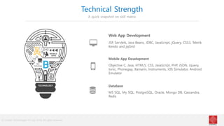 © Cindrel Technologies Pvt Ltd. 2018, All rights reserved
Technical Strength
A quick snapshot on skill matrix
Web App Development
JSP, Servlets, Java Beans, JDBC, JavaScript, jQuery, CSS3, Telerik
Kendo and jqGrid
Mobile App Development
Objective C, Java, HTML5, CSS, JavaScript, PHP, JSON, Jquery,
Ionic, Phonegap, Xamarin, Instruments, iOS Simulator, Android
Emulator
Database
MS SQL, My SQL, PostgreSQL, Oracle, Mongo DB, Cassandra,
Redis
 