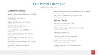 © Cindrel Technologies Pvt Ltd. 2018, All rights reserved
Our Partial Client List
Few of our clients list
iProspect, Massachusetts, USA
https://www.iprospect.com
Eminent Technology Solutions, New York, USA
http://eminenttech.com
Tekdoors, Arizona, USA
http://tekdoors.com
3PRO Solutions Pte. Ltd, Singapore
https://www.3prosolutions.com
Strides Shasun Limited, Bangalore
http://www.stridesarco.com/
Updater Services Pvt. Ltd, Chennai, India
http://uds.in/
Retailer's Associations Skill Council of India
http://rasci.in
Textile Sector Skill Council
http://texskill.in
Rubber Skill Development Council
http://rsdcindia.in
Healthcare Sector Skill Council
http://www.healthcare-ssc.in
Beauty &Wellness Sector Skill Council
http://bwssc.in
Food Industry Capacity & Skill Initiative
http://ficsi.in
Media and Entertainment Skill Council
http://mescindia.org
Handicrafts and Carpet Sector Skill Council
http://hcssc.in
Paints and Coatings Skill Council
http://pcsc.in
Government Clients
Private Clients
Additional Skill Acquisition Programme, Govt. of Kerala
http://asapkerala.gov.in
SIPCOT, Govt. of Tamilnadu, Chennai, India
http://www.sipcot.com/
 