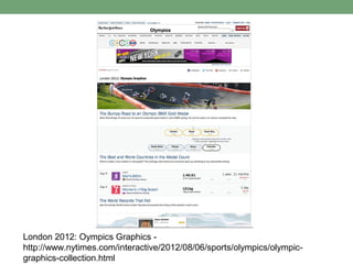 London 2012: Oympics Graphics -
http://www.nytimes.com/interactive/2012/08/06/sports/olympics/olympic-
graphics-collection...