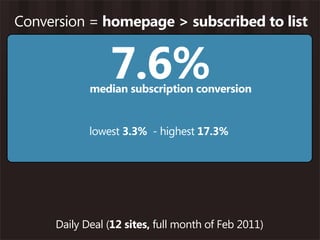 Conversion = homepage > subscribed to list


                7.6%
            median subscription conversion


            lowest 3.3% - highest 17.3%




     Daily Deal (12 sites, full month of Feb 2011)
 