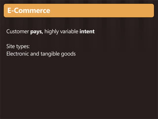 E-Commerce

Customer pays, highly variable intent

Site types:
Electronic and tangible goods
 