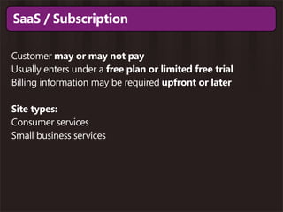 SaaS / Subscription

Customer may or may not pay
Usually enters under a free plan or limited free trial
Billing information may be required upfront or later

Site types:
Consumer services
Small business services
 