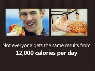 Not everyone gets the same results from
     12,000 calories per day
 