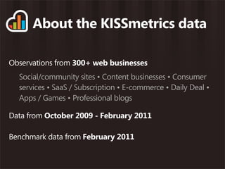 About the KISSmetrics data

Observations from 300+ web businesses
  Social/community sites • Content businesses • Consumer
  services • SaaS / Subscription • E-commerce • Daily Deal •
  Apps / Games • Professional blogs

Data from October 2009 - February 2011

Benchmark data from February 2011
 