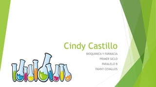 Cindy Castillo
BIOQUIMICA Y FARMACIA
PRIMER SICLO
PARALELO B
FANNY CEVALLOS
 