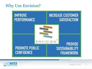 Why Use Envision? 
September 17, 2014 3 
 
