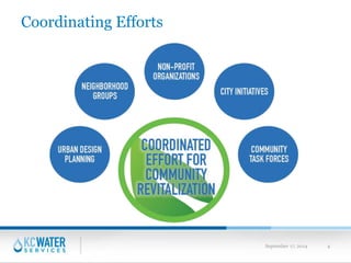 Coordinating Efforts 
September 17, 2014 4 
 