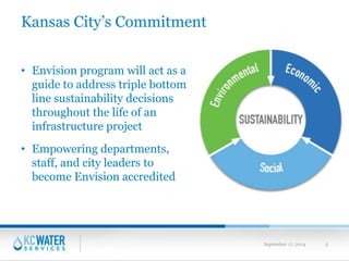 Kansas City’s Commitment 
• Envision program will act as a 
guide to address triple bottom 
line sustainability decisions 
throughout the life of an 
infrastructure project 
• Empowering departments, 
staff, and city leaders to 
become Envision accredited 
September 17, 2014 5 
 