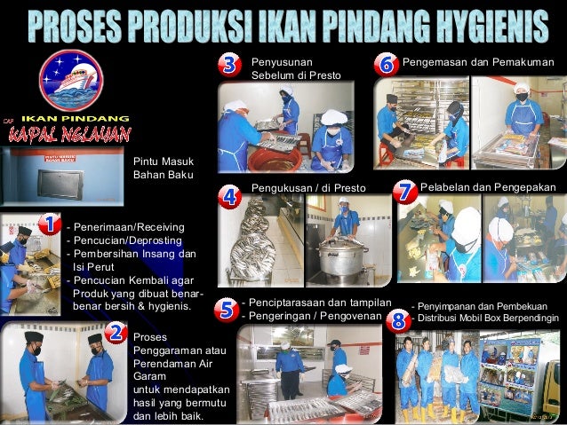 Strategi perdagangan celah mengisi