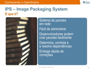 Por que conhecer o OpenSolaris? 24 anos de desenvolvimento UNIX agora livre e aberto. 