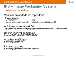 Comparação Entre Linux e Solaris X Window System Hardware GNOME GNU utilities System libraries  Linux kernel POSIX+ extensions Mozilla Firefox, Mozilla Thunderbird, OpenOffice.org, ... UNIX utilities POSIX Solaris kernel Diferenças na Arquitetura 