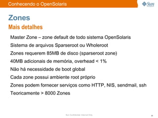RBAC (Role-Based Access Control) 
