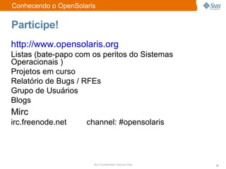 Desenvolvedores podem  criar pacotes facilmente 