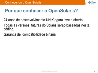 Por que conhecer o OpenSolaris? 57% 20% 15% Une os  benefícios do mundo  OpenSource... comunidade  ativa 