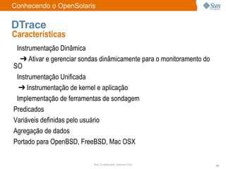 GNOME/Compiz desktop 