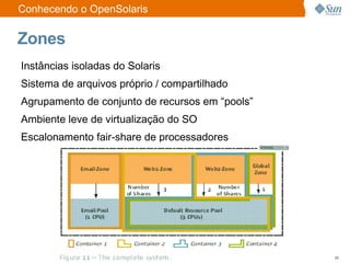 Estabilidade (Rollback, ZFS Snapshot ) 