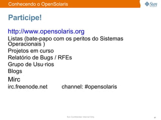 Desenvolvedores podem  criar pacotes facilmente 