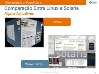 liberdade ...com os  benefícios de um sistema  operacional baseado  no Solaris: ZFS 