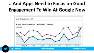 @Suzzicks MobileMoxie #SMXMunich
…And Apps Need to Focus on Good
Engagement To Win At Google Now
@Suzzicks MobileMoxie #SM...