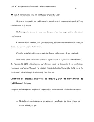 Guía N. 1. Competencias Comunicativas y Aprendizaje Autónomo.
20
Mi plan de mejoramiento para mis habilidades de escucha será:
Dejar a un lado conflictos, problemas e inconvenientes personales para tener el 100% de
concentración en el orador.
Realizar apuntes concretos y que sean de gran ayuda para luego realizar mis propias
conclusiones.
Concentrarme en el orador y las ayudas que tenga, relacionar sus movimientos con lo que
habla y expresa sin generar distracciones.
Consultar sobre la temática que se va tratar durante la charla antes de que esta inicie.
Realizar de forma continua los ejercicios expresados en la página 99 del libro Sierra, G.,
& Vanegas, N. (2005). Construcción del discurso, hacia la formación de un profesional
competente en el uso del lenguaje (3a edición). Bogotá, Colombia: Universidad EAN, con el fin
de fortalecer mi metodología de aprendizaje para escuchar.
Desarrollo de encuesta diagnóstica de lectura y plan de mejoramiento de
habilidades de lectura.
Luego de realizar la prueba diagnóstica del proceso de lectura encontré las siguientes falencias:
a. No elaboro propósitos antes de leer, como por ejemplo para qué leo, si el texto que
leo me servirá y en qué.
 