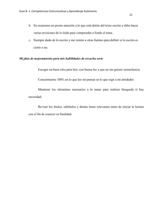 Guía N. 1. Competencias Comunicativas y Aprendizaje Autónomo.
21
b. En ocasiones no presto atención a lo que está detrás del texto escrito y debo hacer
varias revisiones de lo leído para comprender a fondo el tema.
c. Siempre dudo de lo escrito y me remito a otras fuentes para definir si lo escrito es
cierto o no.
Mi plan de mejoramiento para mis habilidades de escucha será:
Escoger un buen sitio para leer, con buena luz y que no me genere somnolencia.
Concentrarme 100% en lo que leo sin pensar en lo que oigo a mí alrededor.
Mantener los elementos necesarios a la mano para realizar búsqueda sí hay
necesidad.
Revisar los títulos, subtítulos y demás ítems relevantes antes de iniciar la lectura
con el fin de conocer su finalidad.
 