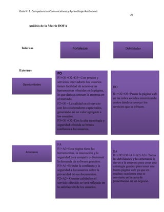 Guía N. 1. Competencias Comunicativas y Aprendizaje Autónomo.
27
Análisis de la Matriz DOFA
Internas
Externas
DebilidadesFortalezas
DO
D1+O2+O3=Pautar la página web
en las redes sociales minimizando
costos dando a conocer los
servicios que se ofrecen.
FO
F1+O1+O2+O3= Con precios y
servicios innovadores los usuarios
tienen facilidad de acceso a las
herramientas ofrecidas en la página,
lo que daría a conocer la empresa en
el mercado.
F2+O1= La calidad en el servicio
con los colaboradores capacitados,
generando así un valor agregado a
los usuarios.
F3+O1+O2=Con la alta tecnología y
seguridad ofrecida se brinda
confianza a los usuarios.
Oportunidades
Amenazas
FA
F1+A3=Esta página tiene las
herramientas, la innovación y la
seguridad para competir y disminuir
la demanda de software gratuitos.
F3+A1=Brindar la confianza y la
seguridad a los usuarios sobre la
privacidad de sus documentos.
F2+A2= Generar calidad en el
servicio ofrecido se verá reflejado en
la satisfacción de los usuarios.
DA
D1+D2+D3+A1+A2+A3= Todas
las debilidades y las amenazas le
sirven a la empresa para crear una
estrategia general para tener una
buena página web ya que en
muchas ocasiones esta se
convierte en la carta de
presentación de un negocio.
 