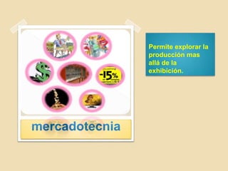 Permite explorar la
producción mas
allá de la
exhibición.
mercadotecnia
 