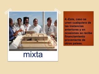 4.-Este, caso se
unen cualquiera de
las instancias
anteriores y en
ocasiones se recibe
financiamiento
proveniente de
otros países.
mixta
 