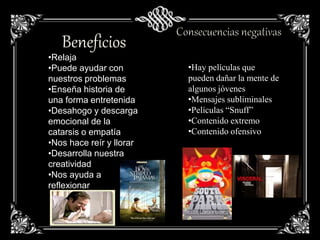 •Relaja
•Puede ayudar con
nuestros problemas
•Enseña historia de
una forma entretenida
•Desahogo y descarga
emocional de la
catarsis o empatía
•Nos hace reír y llorar
•Desarrolla nuestra
creatividad
•Nos ayuda a
reflexionar
•Hay películas que
pueden dañar la mente de
algunos jóvenes
•Mensajes subliminales
•Películas “Snuff”
•Contenido extremo
•Contenido ofensivo
 