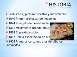 *
Prehistoria, pintura rupestre y movimiento.
1640 Primer proyector de imágenes
1824 Principio de persistencia de la visión
1831 Movimiento usando dibujos
1888 El praxinoscopio.
1892 Inicia espectáculo de dibujos animados
1908 Primeros cortometrajes de dibujos
animados.
 