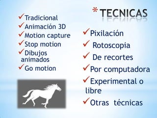 *Tradicional
Animación 3D
Motion capture
Stop motion
Dibujos
animados
Go motion
Pixilación
 Rotoscopia
 De recortes
Por computadora
Experimental o
libre
Otras técnicas
 