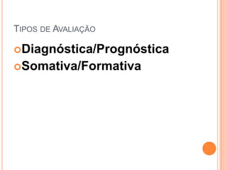TIPOS DE AVALIAÇÃO

Diagnóstica/Prognóstica
Somativa/Formativa
 
